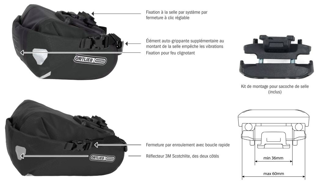 Charakterystyka techniczna torby podsiodłowej Ortlieb Saddle-Bag Two